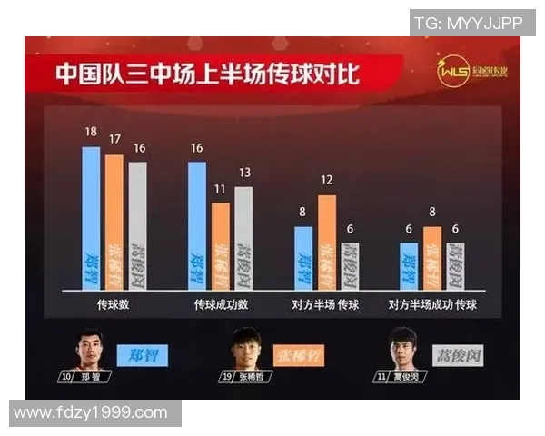 深圳篮球队与西安篮球队赛后复盘分析团队配合与战术执行的关键因素